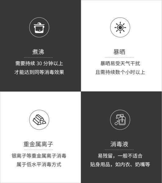 59消毒杀菌便携 59消毒杀菌便携