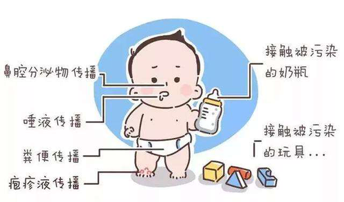 为什么我们总说病从口入?如何做好预防措施呢?59秒分享 为什么我们总说病从口入?如何做好预防措施呢?59秒分享
