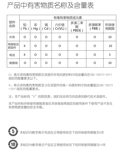 P14型妈咪包注意事项.png P14型妈咪包注意事项.png