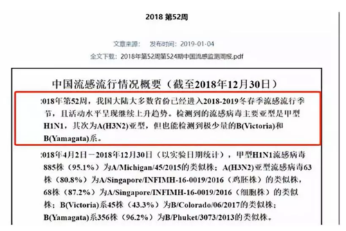 流感图1.png 流感图1.png